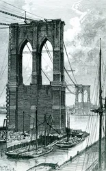 Puente de Brooklyn en construcción, dibujado a partir de una fotografía, 1878